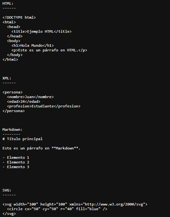 Códigos de lenguajes de marcas