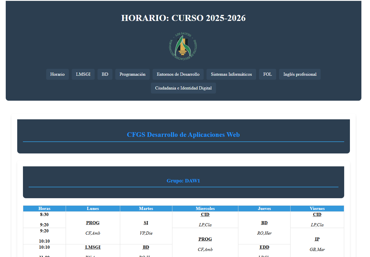 Imagen de la Práctica 4